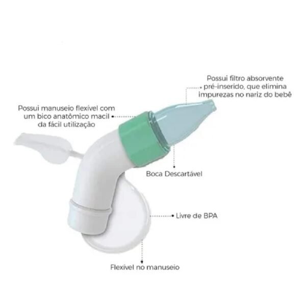 Mouche Nez Bébé Physioclean Chicco – Image 2