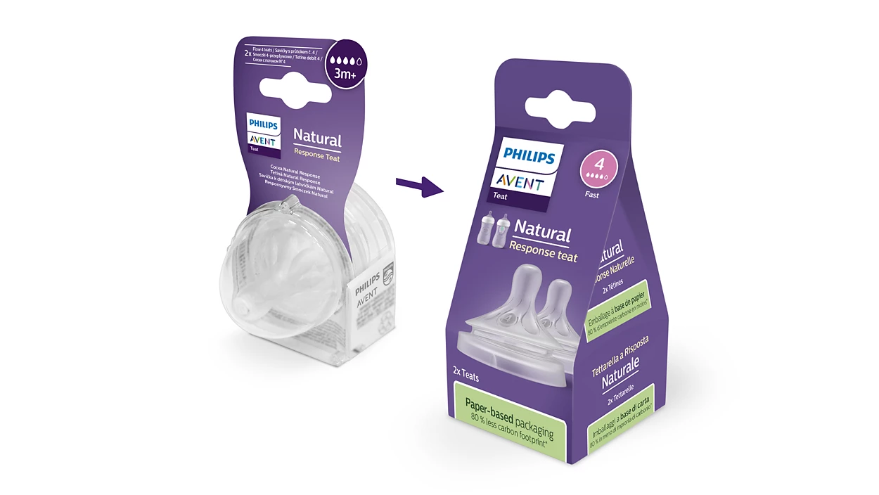 2 Tetines 4m+ Natural response Avent philips – Image 5